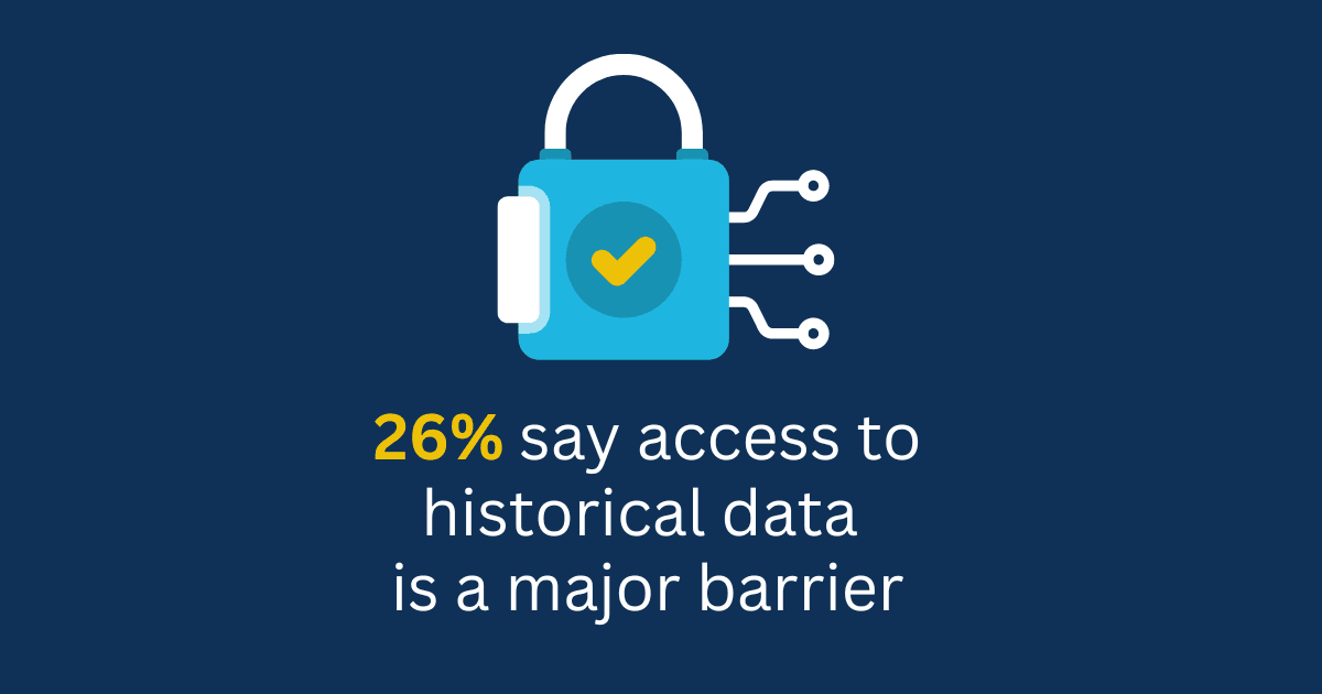 Fear of data loss is holding UK finance leaders back study shows by iplicit logo