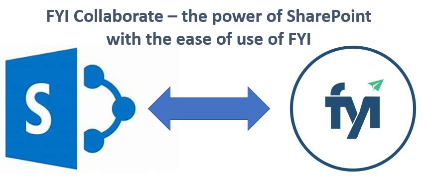 FYI Software brings greater collaboration with SharePoint integration image