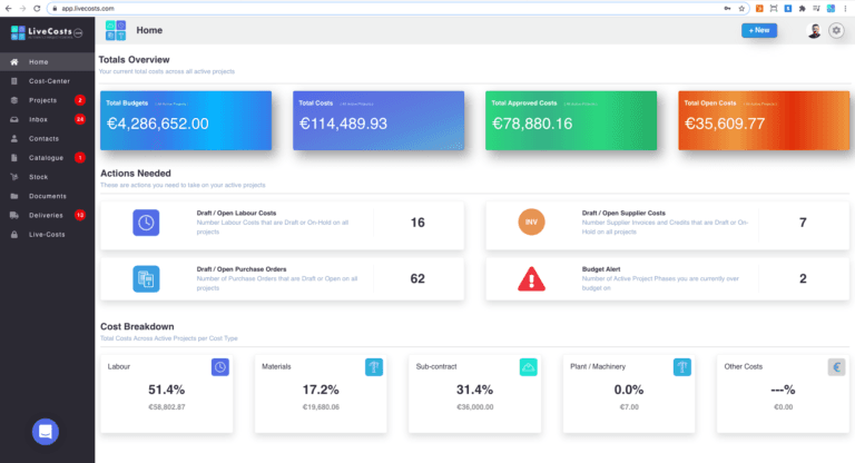 LiveCosts gallery image 1