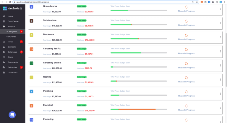 LiveCosts gallery image 2