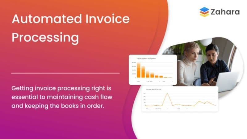 Automated Invoice Processing logo